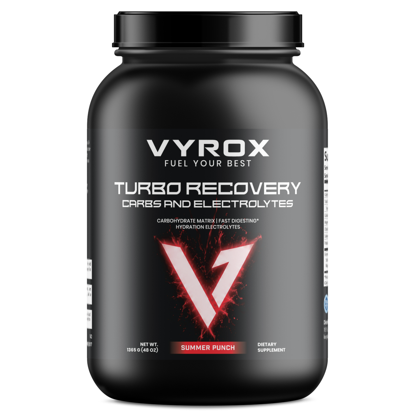 Turbo Recovery